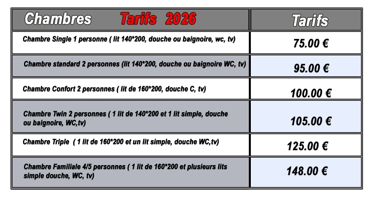 Tarifs de l'Hôtel-Restaurant Le Bourgoguinon, situé dans l'un des plus beau village de France